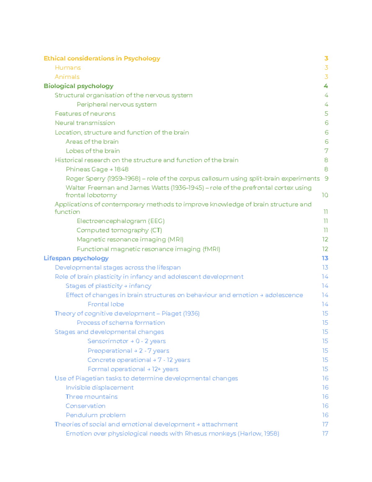 Unit 1 And 2 Psychology