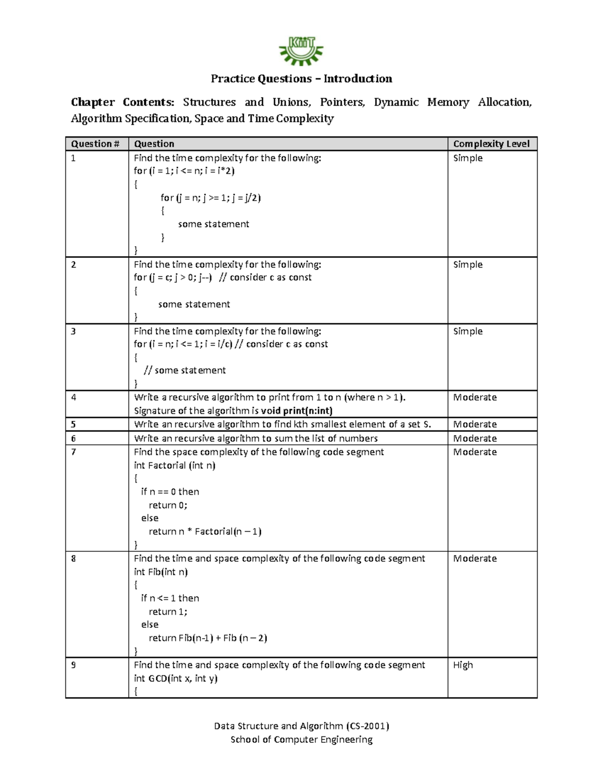 1-dsa-pq-introduction-data-structure-algorithm-cs2001-kiit