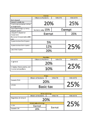 Operations Management Module (Repaired) - Product & Operation ...