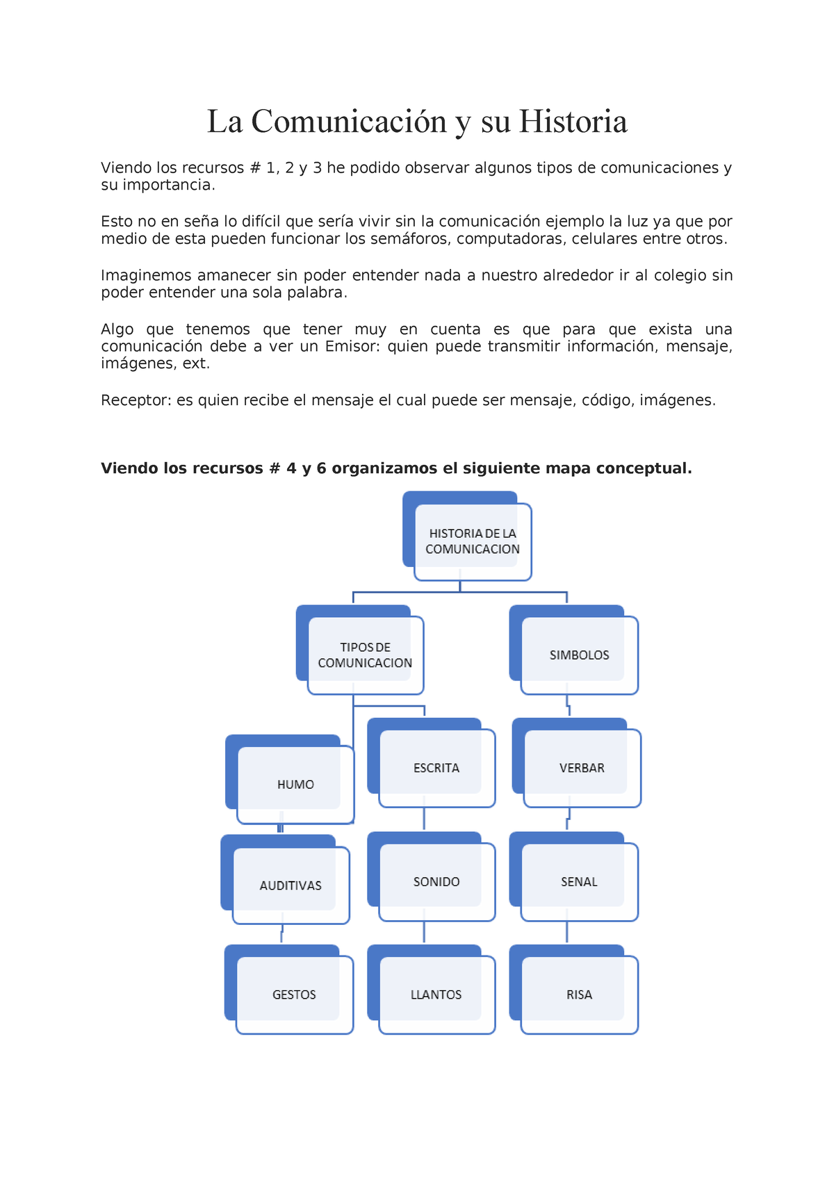 La Comunicación Y Su Historia - La Comunicación Y Su Historia Viendo ...