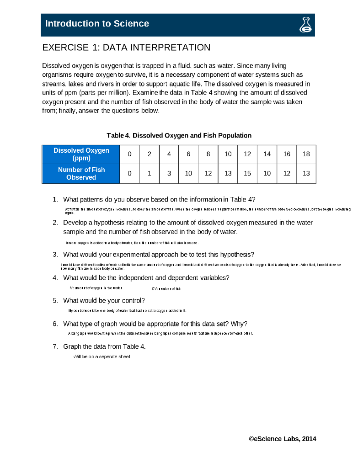 Lab 1 Escience lab assignments. Each have detailed answers along with