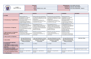WEEK4-dll- Mapeh - Daily Lesson Plan - GRADE 1 to 12 DAILY LESSON LOG ...