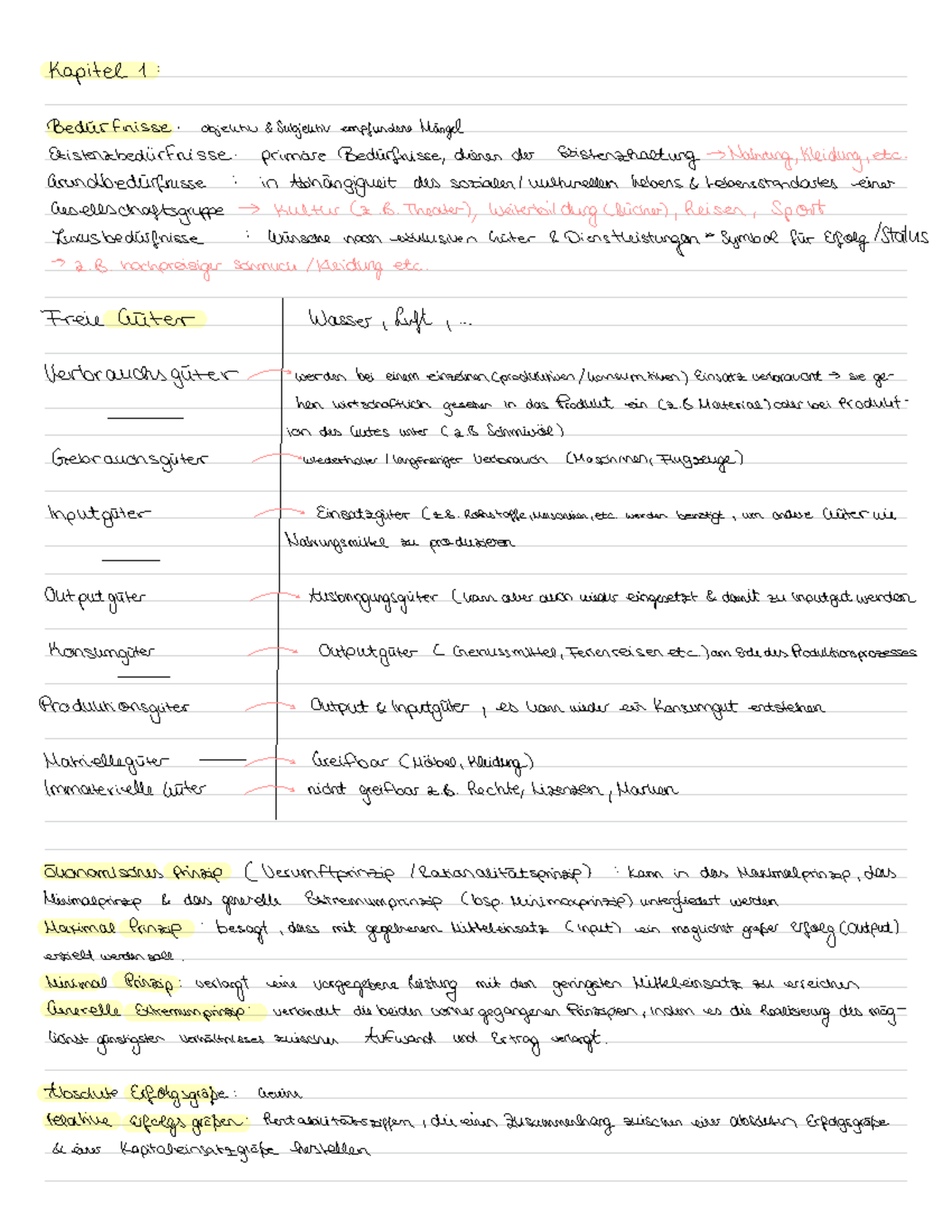 einführung in die allgemeine betriebswirtschaftslehre wöhe