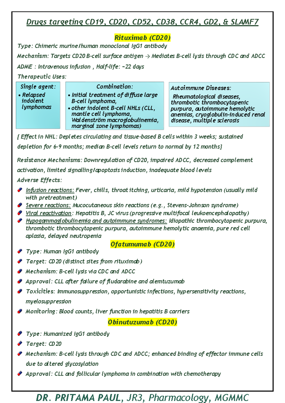 Anti CDxx antibodies - DR. PRITAMA PAUL, JR3, Pharmacology, MGMMC Drugs ...