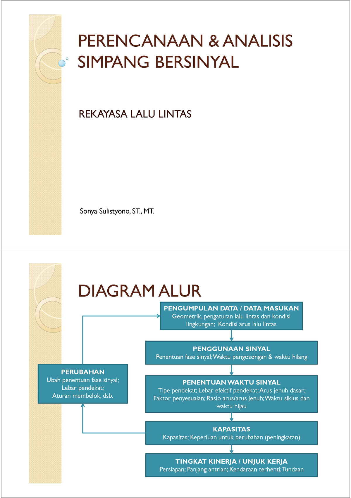 Reklalin S11819 09b Simpang Bersinyal - PERENCANAAN & ANALISIS SIMPANG ...