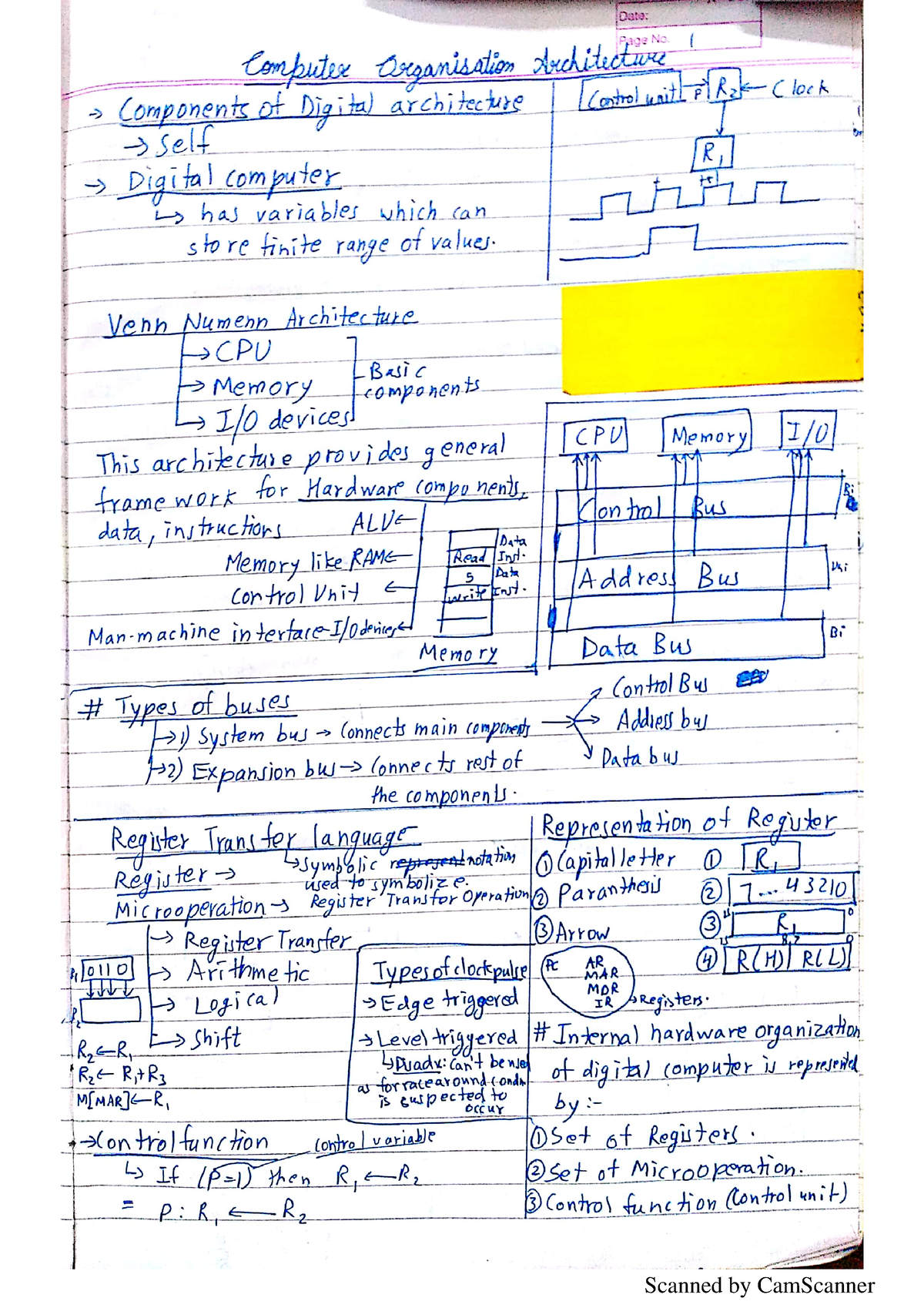 COA Notes (full Syllabus) - Solved Questions - Computer Organization ...