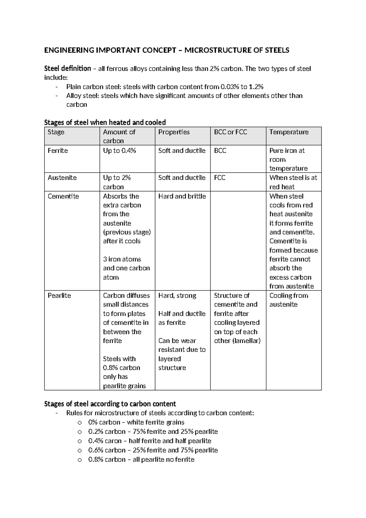 Steel overall notes - ENGINEERING IMPORTANT CONCEPT – MICROSTRUCTURE OF ...