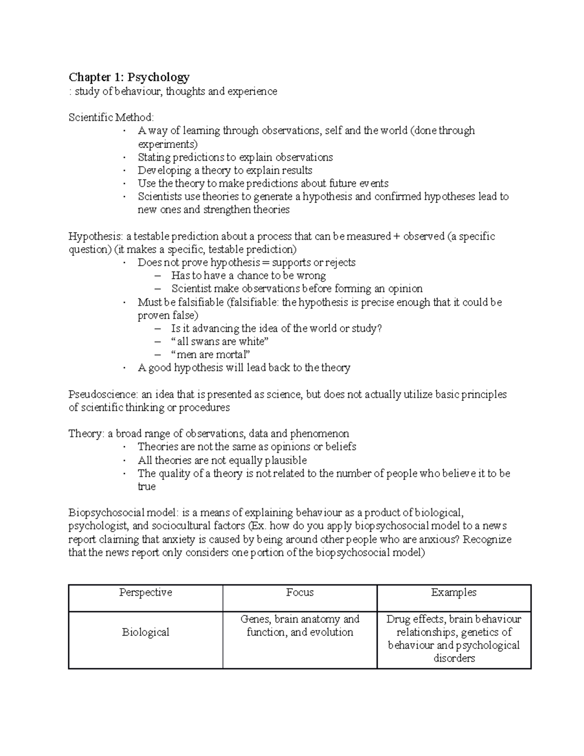 Psychology Notes - Chapter 1: Psychology : Study Of Behaviour, Thoughts ...