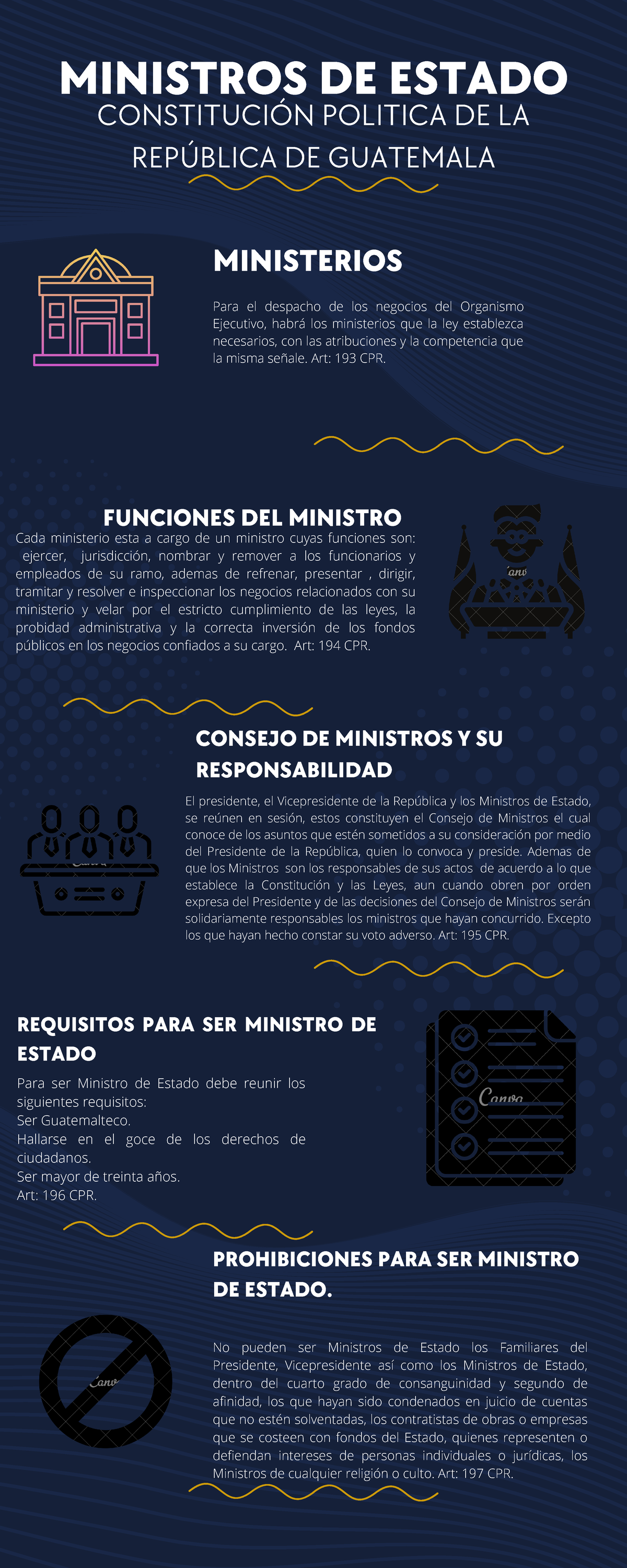 Infografia Ministros De Estado - MINISTROS DE ESTADO MINISTERIOS ...