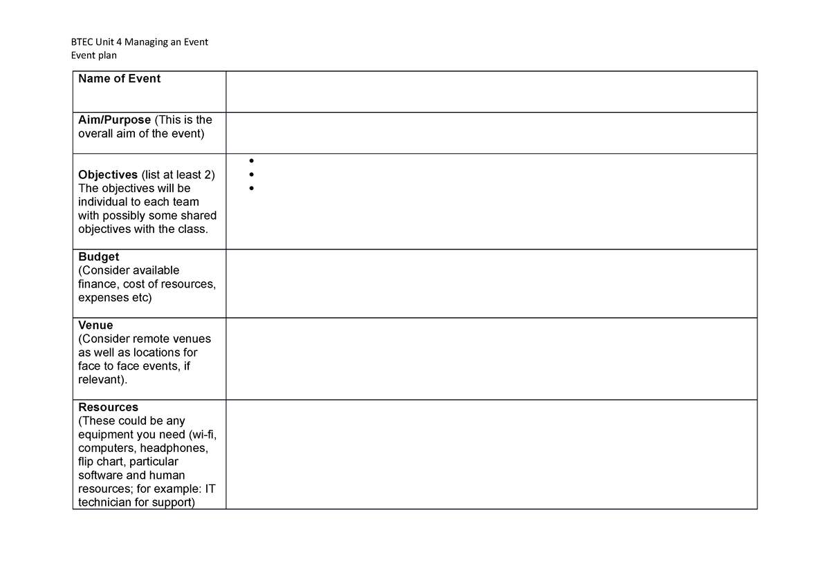 Event plan Template - BTEC Unit 4 Managing an Event Event plan Name of ...