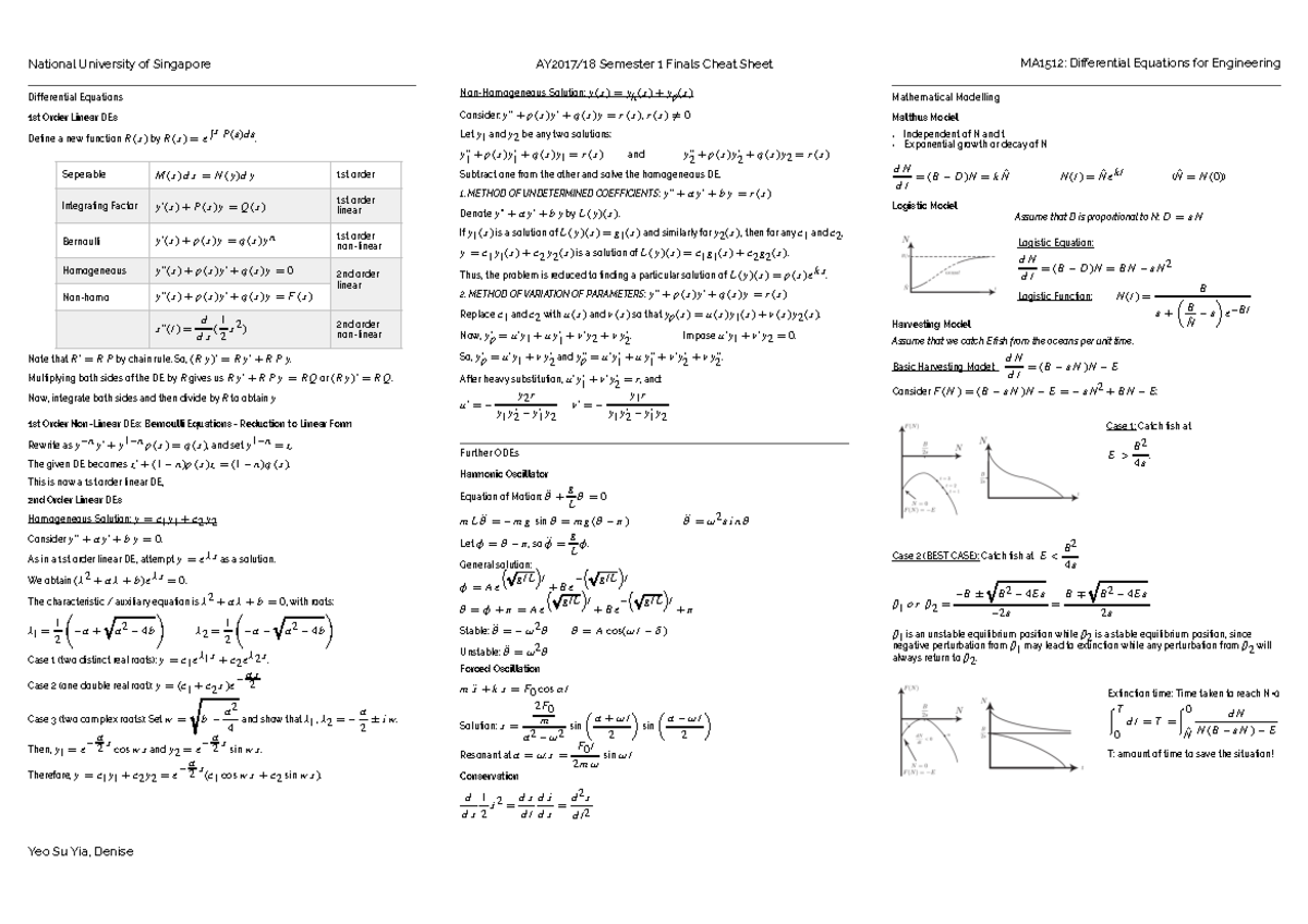 PDF MA1512 Cheat Sheet - National University of Singapore AY2017/18 ...