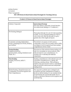 [Solved] Describe The Strategies You Will Use To Communicate Progress ...