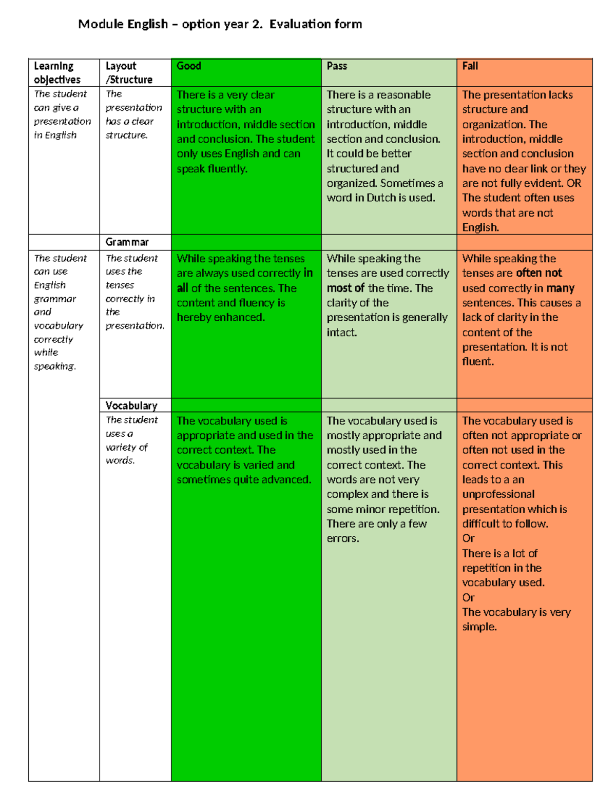 2024 Assessment form English - Module English – option year 2 ...