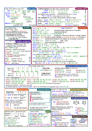 Introduction To Python Programming - Introduction to Python Programming ...