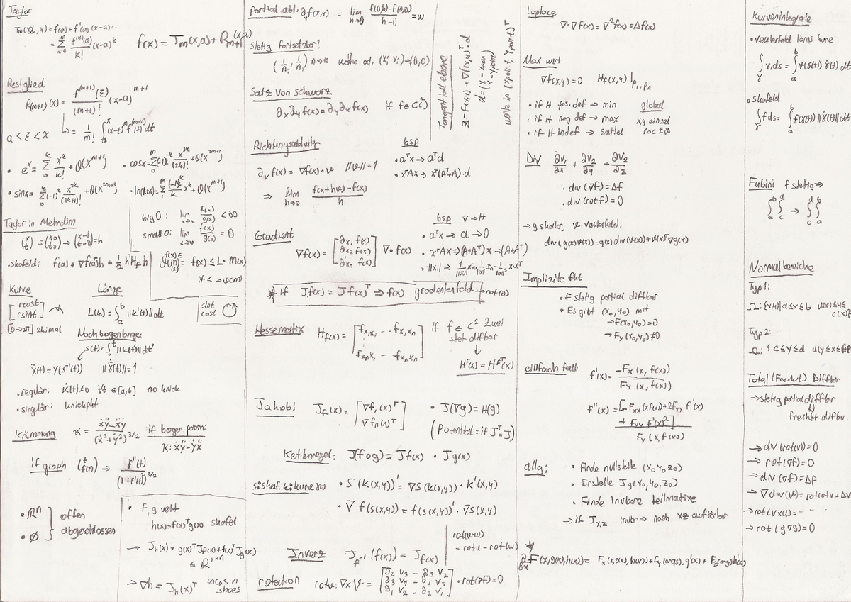 Ana2 FS - Eine Zusammenfassung Von Die Fach Analysis 2 Aus Der TUM ...