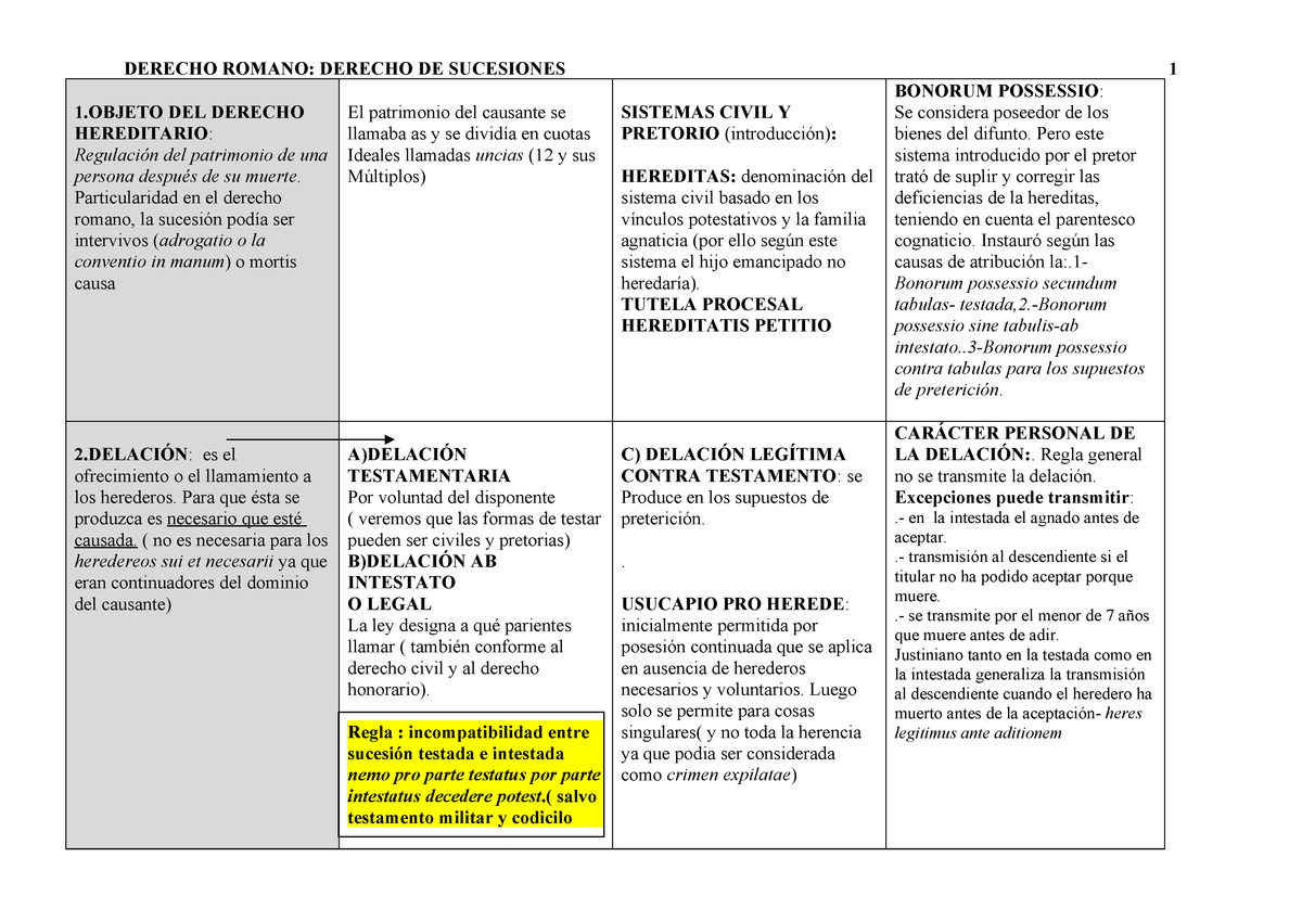 Cuadro Comparativo De Concepto De Derecho Kulturaupice The Best Porn Website