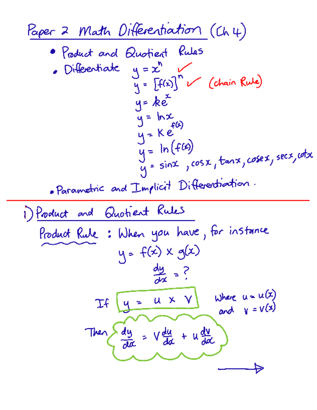 AS Paper 2 Maths Differentiation Notes Chapter 4 - Paper 2 Math ...