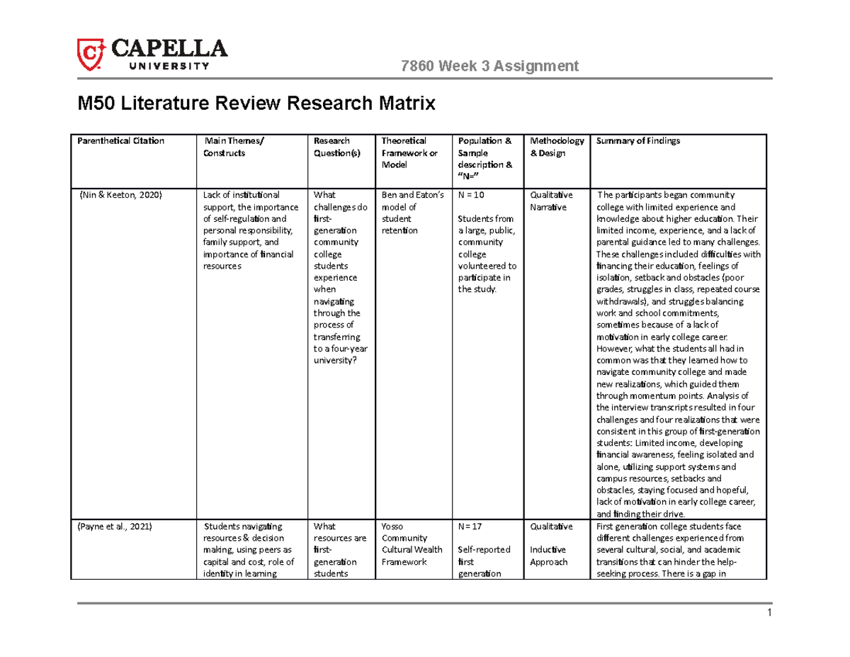 literature review research matrix capella university