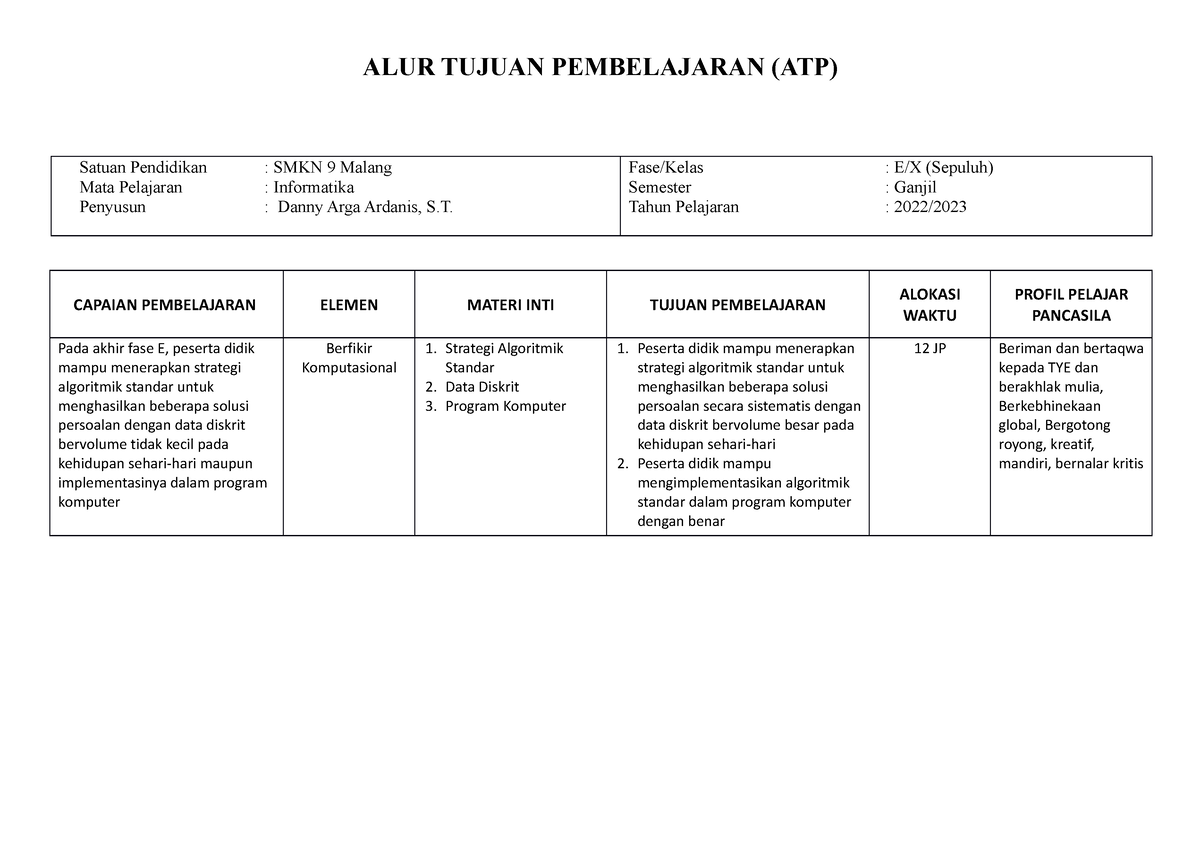 Informatika-kelas-x - Informatika Kelas X - ALUR TUJUAN PEMBELAJARAN ...