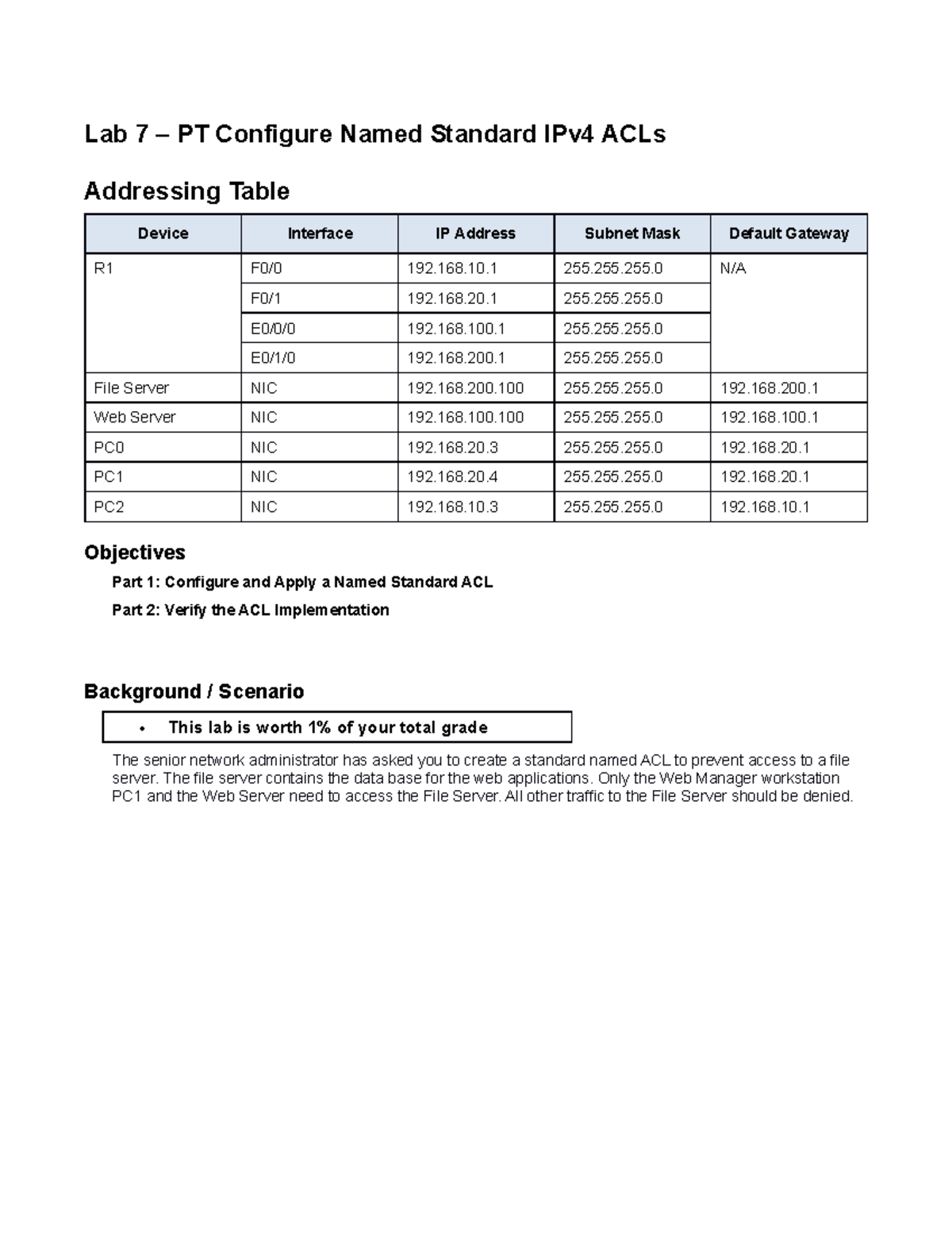 IPv4 Access Control List - CST8371 - Algonquin College - Studocu
