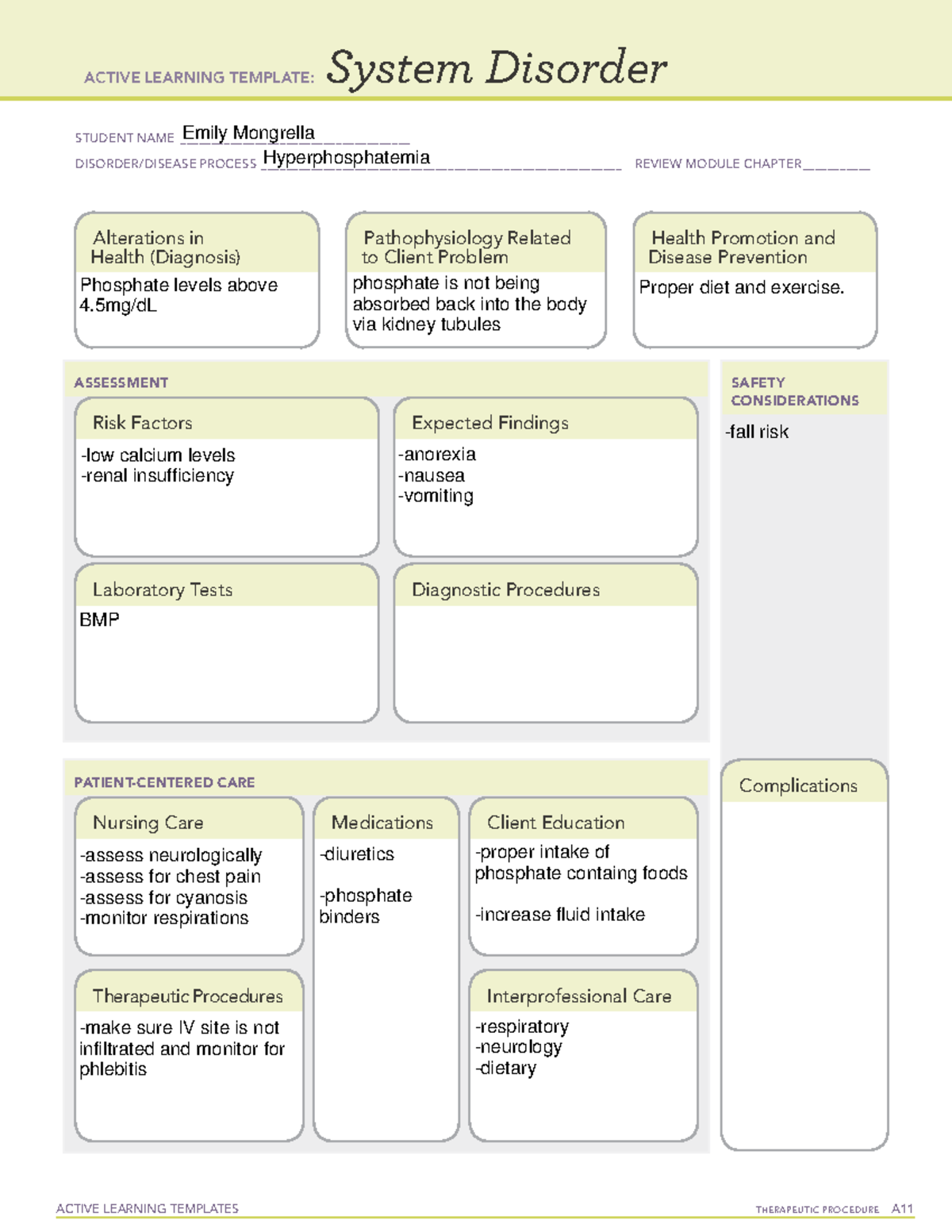 Hyperphosphatemia-Active Template - ACTIVE LEARNING TEMPLATES ...