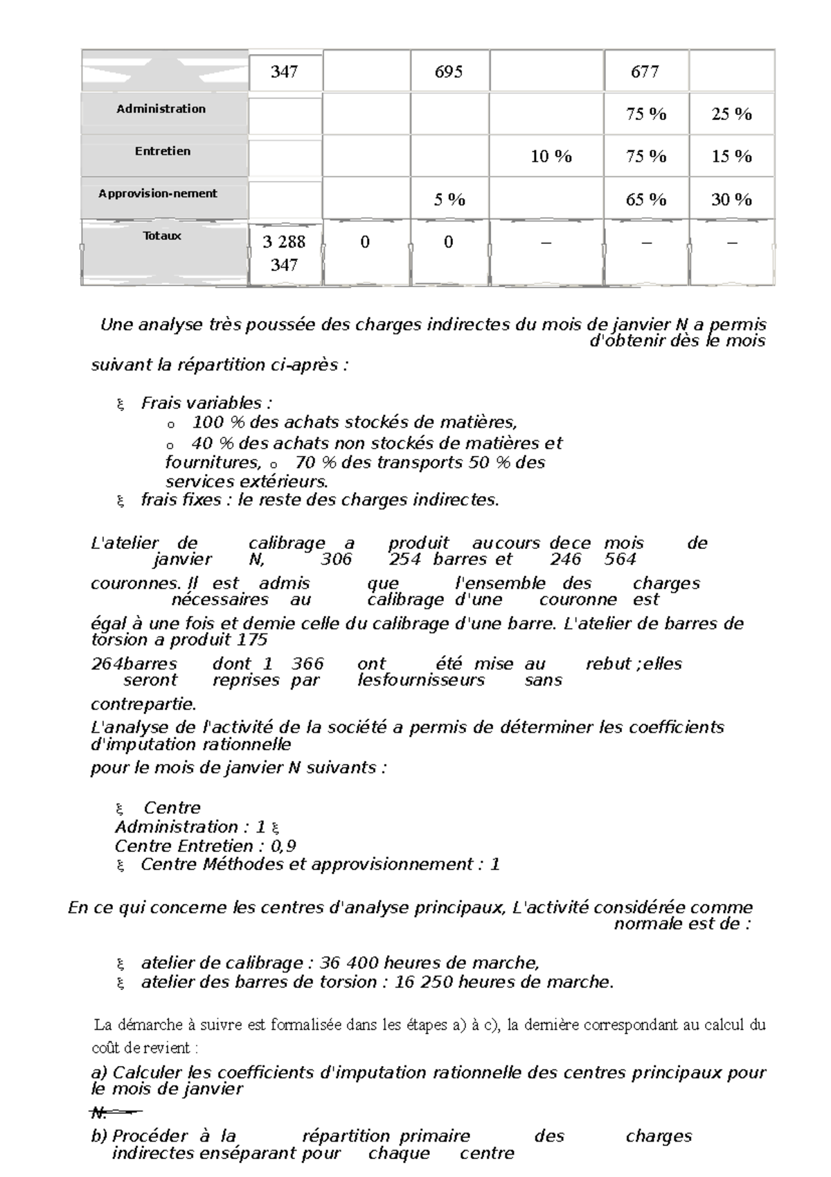 Comptabilité De Gestion SCO8514 Part15 - 347 695 677 Administration 75 ...