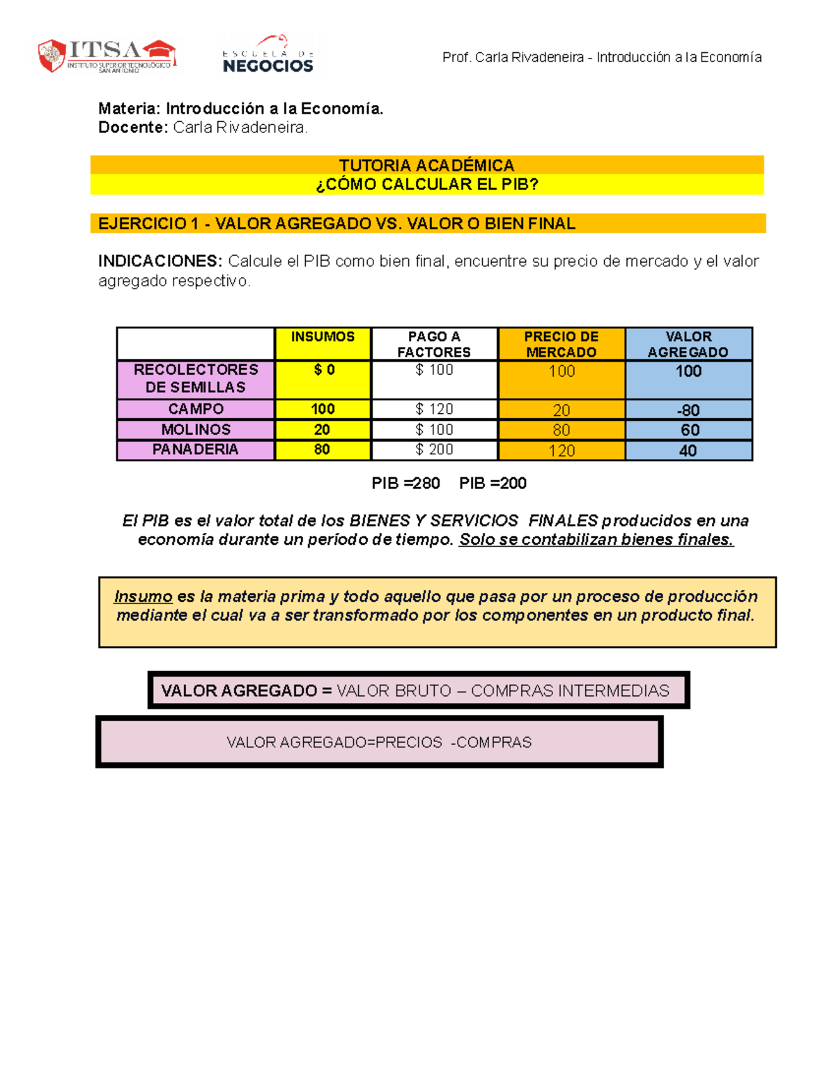 Tutoria 1 - PIB - EJERCICIOS PIB - Materia: Introducción A La Economía ...