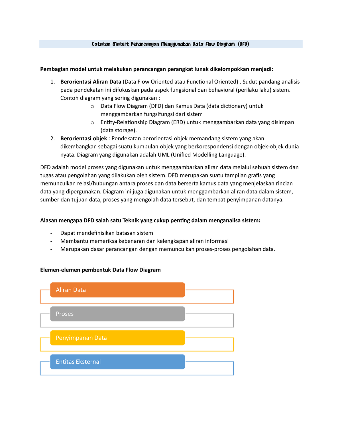 Catatan Materi Perancangan Menggunakan Data Flow Diagram (DFD ...