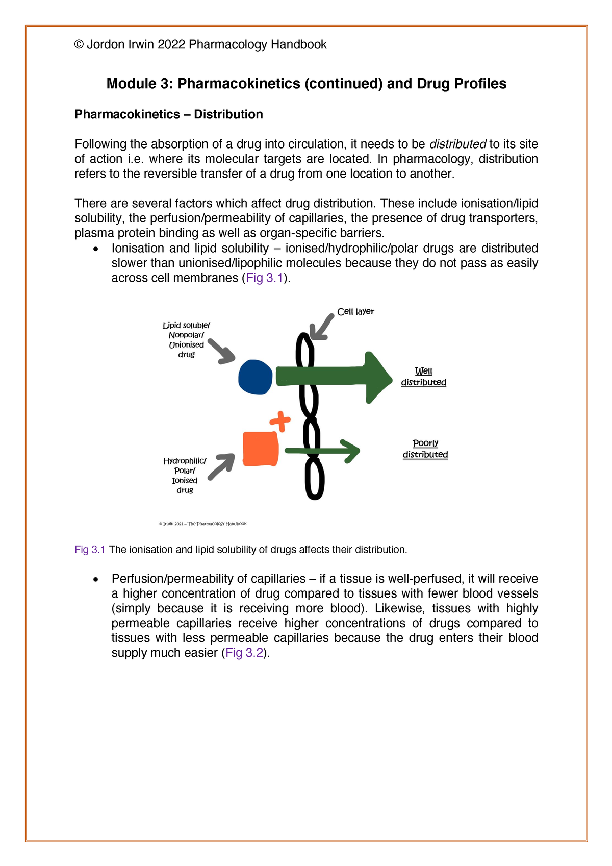 Module 3 Pharmacology Handbook EB - Module 3: Pharmacokinetics ...