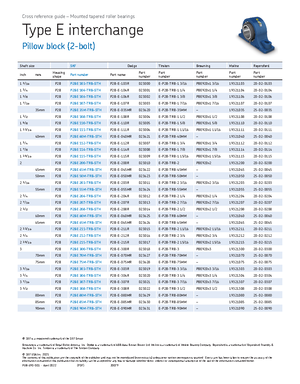 SKF Mounted TRB Interchange sheets 690-501 April 2022 chumaceras