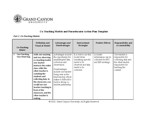 Spd-521 T1 Key Components In Collaboration And Reflection Template 