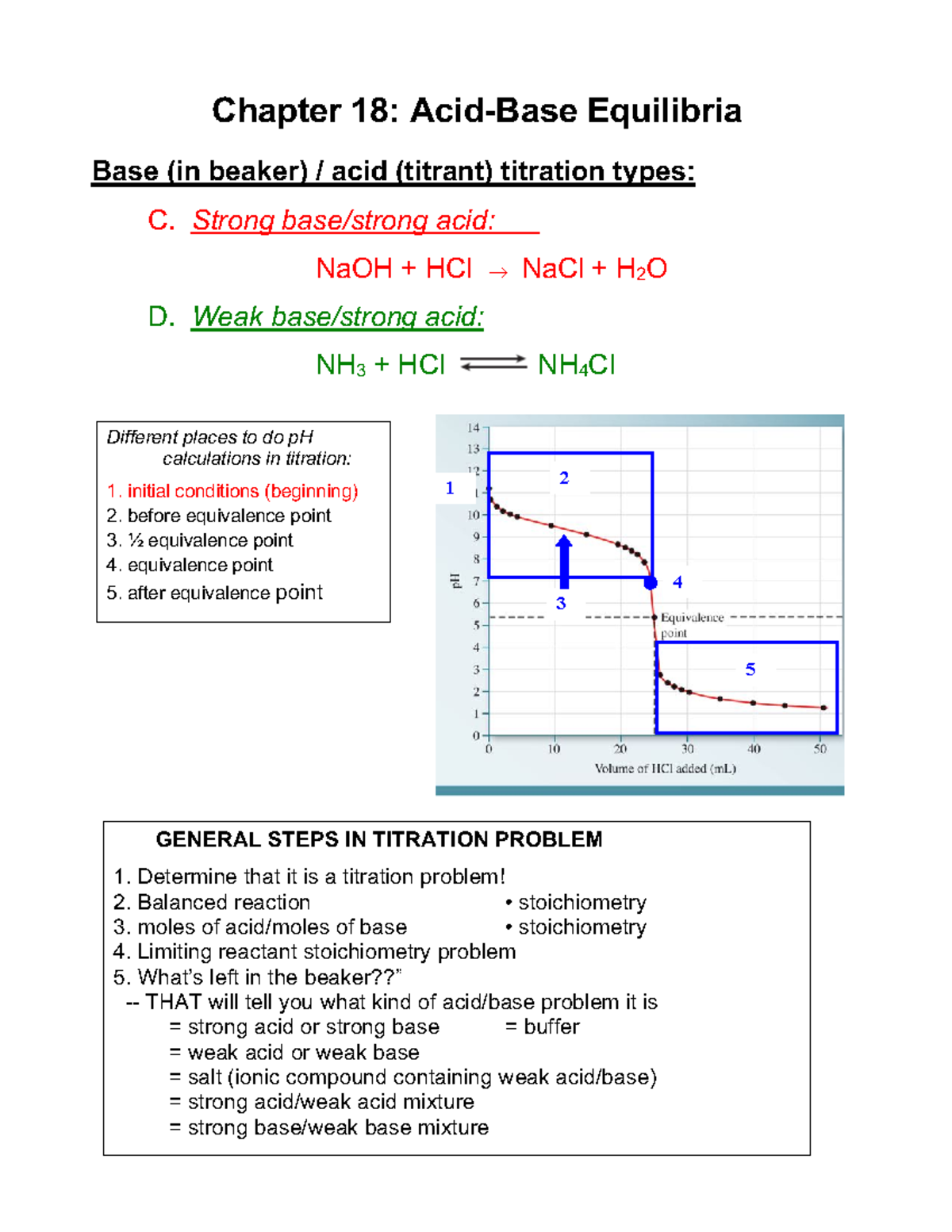 Chap 18 pt5 Base-acid titrations 1 Initial - Chapter 18: Acid-Base ...