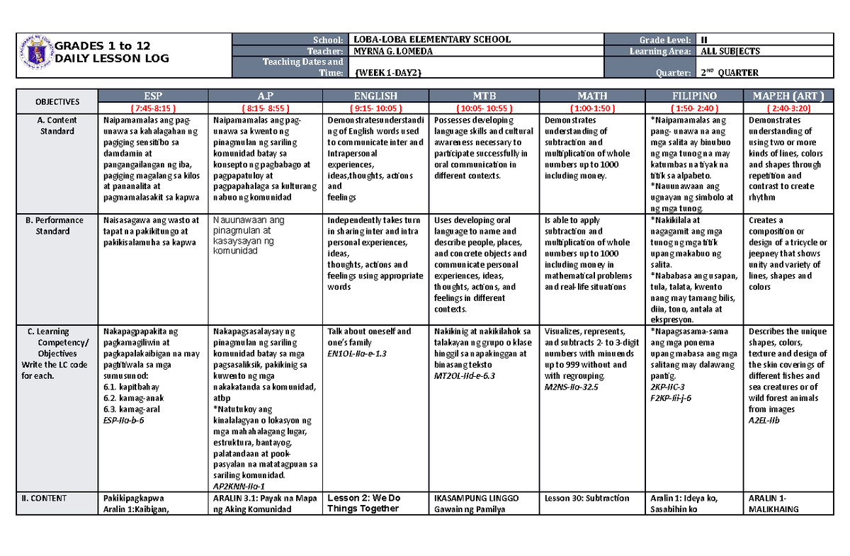 DLL ALL Subjects 2 Q2 W1 D2 - GRADES 1 to 12 DAILY LESSON LOG School ...