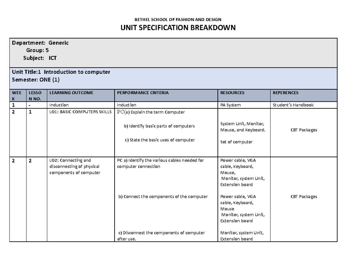 US Breakdown FOR ICT - is all about the course ICT - UNIT SPECIFICATION ...