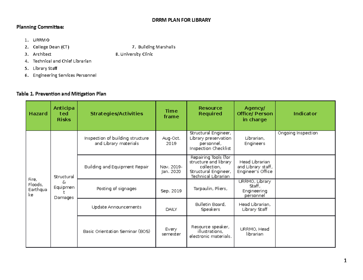 Disaster Risk Reduction Management Plan For Library Drrm Plan For Library Planning Committee