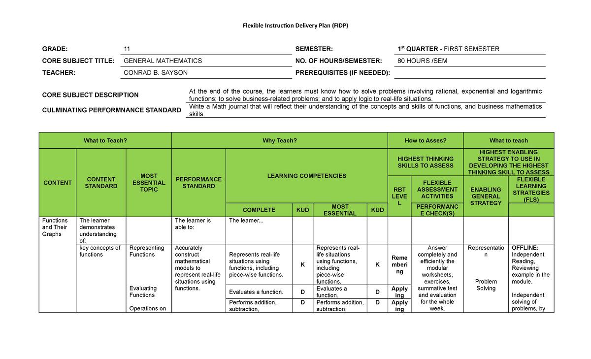 FIDP Conrad Sayson GEN. MATH - GRADE: 11 SEMESTER: 1 st QUARTER - FIRST ...