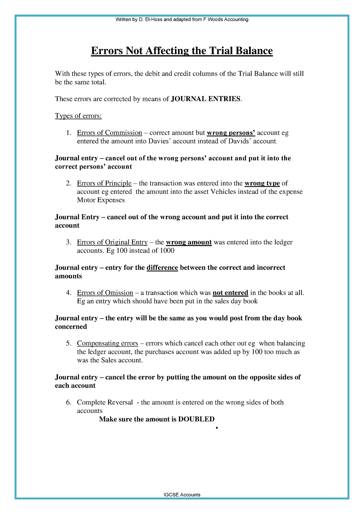 errors-not-affecting-the-trial-balance-updated-errors-not-affecting