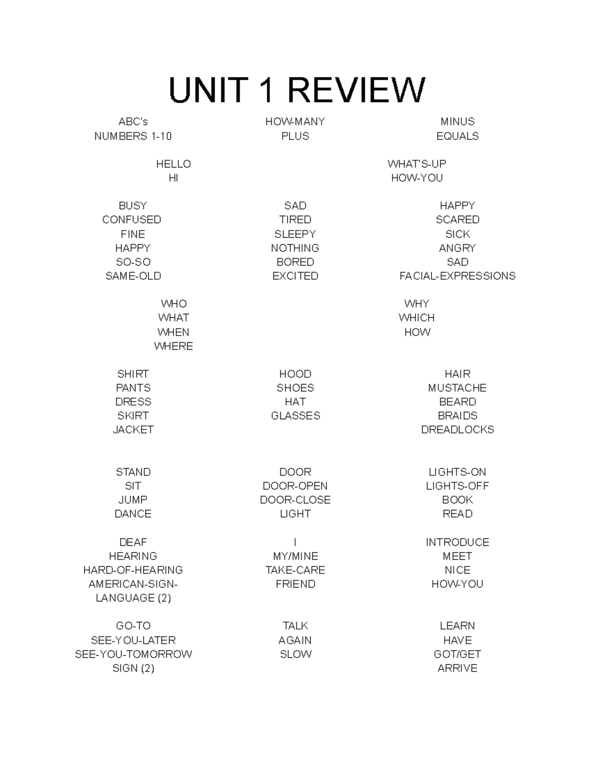 Unit 1 Review Packet Lecture Notes 1 Asl 2510 Deaf Culture Studocu