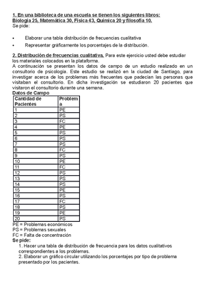 [Solved] Dada la siguiente distribucin en el nmero de hijos Xi de cien ...