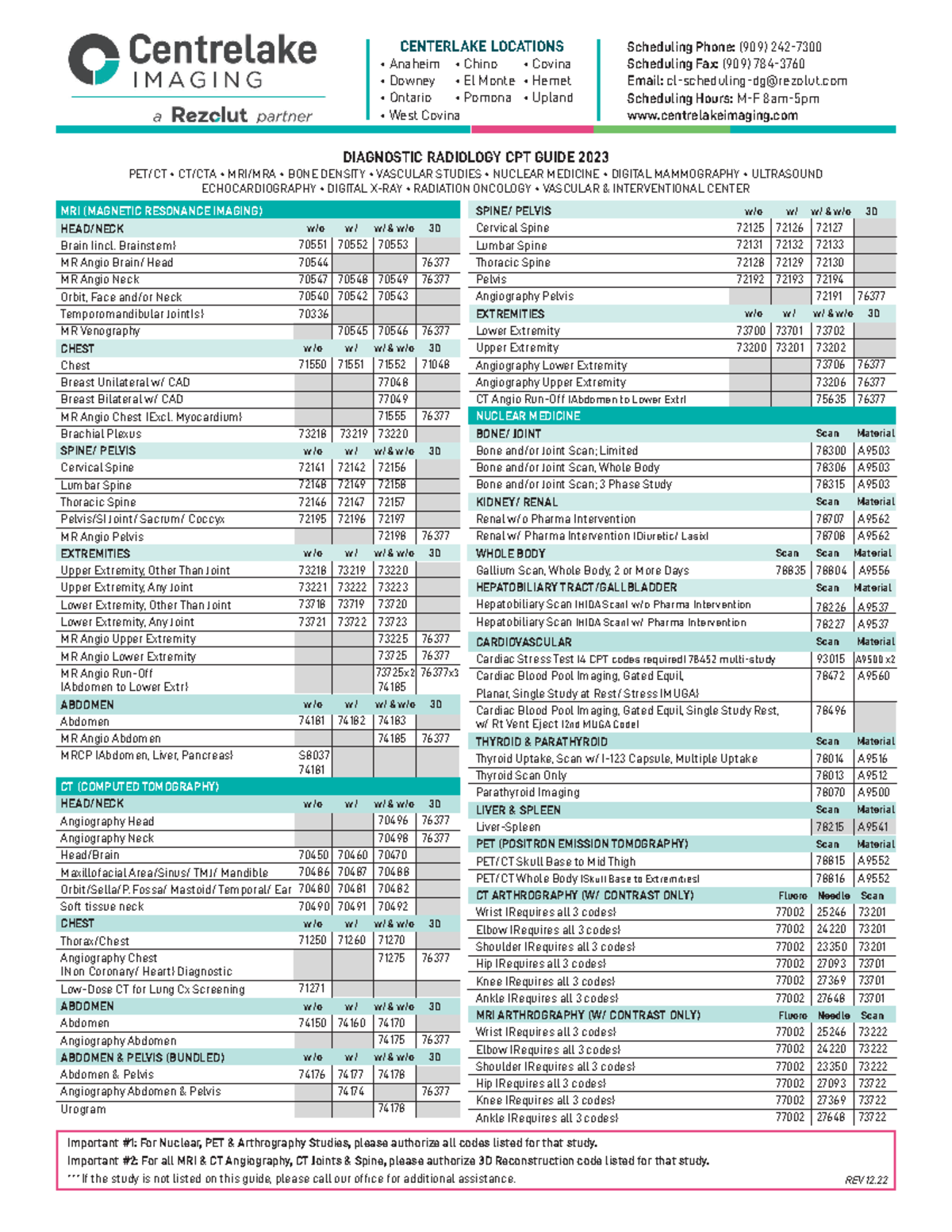 Cpt guide diagnostic radiology procedures - Scheduling Phone: (909) 242 ...