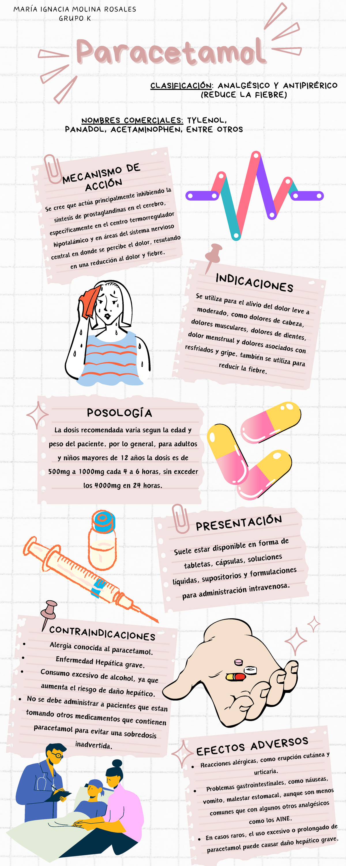 Tiempo De Acción Del Paracetamol: ¿Cuándo Se Hace Efectivo? – FXMET