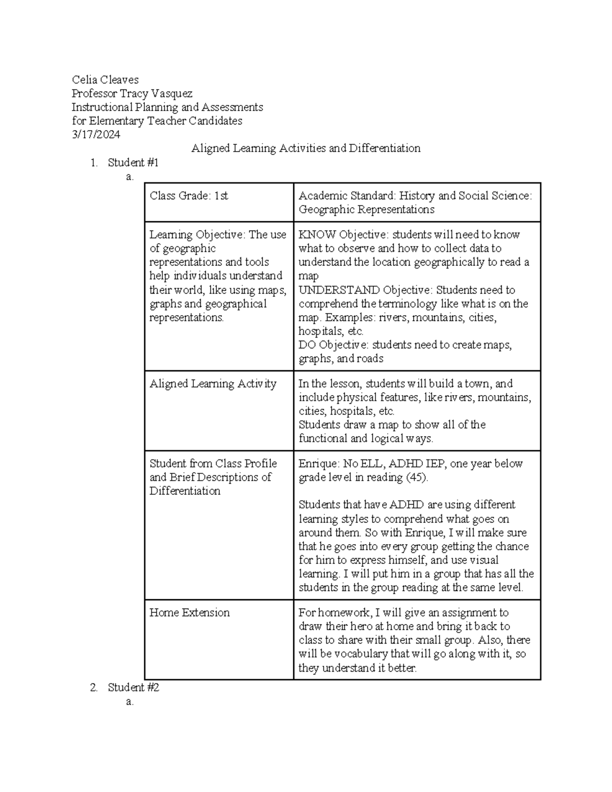 Aligned Learning Activities and Differentiation Celia Cleaves