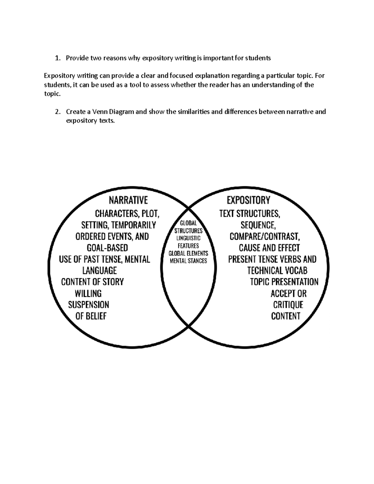 expository essay on the use of paper