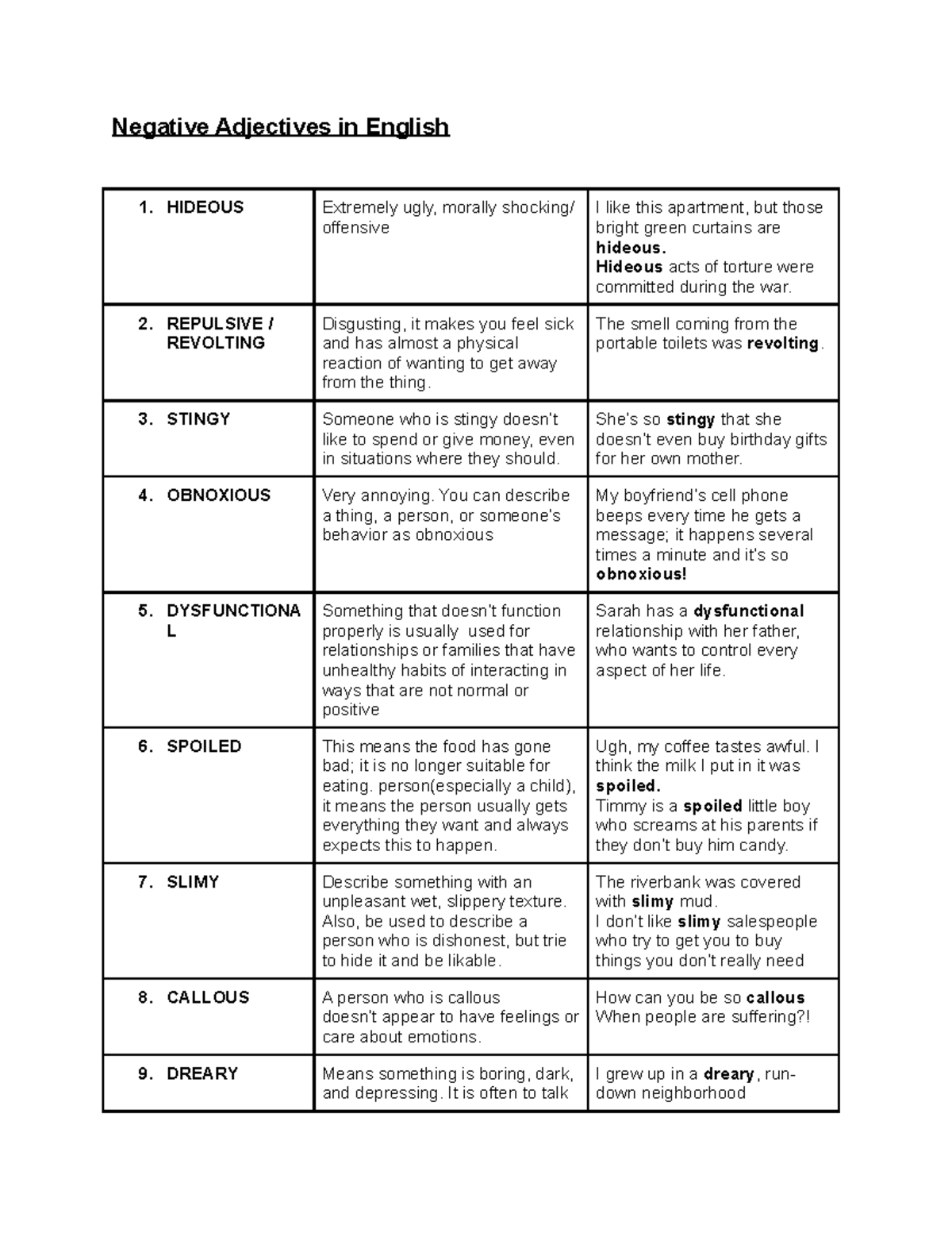 words-notes-negative-adjectives-in-english-hideous-extremely-ugly