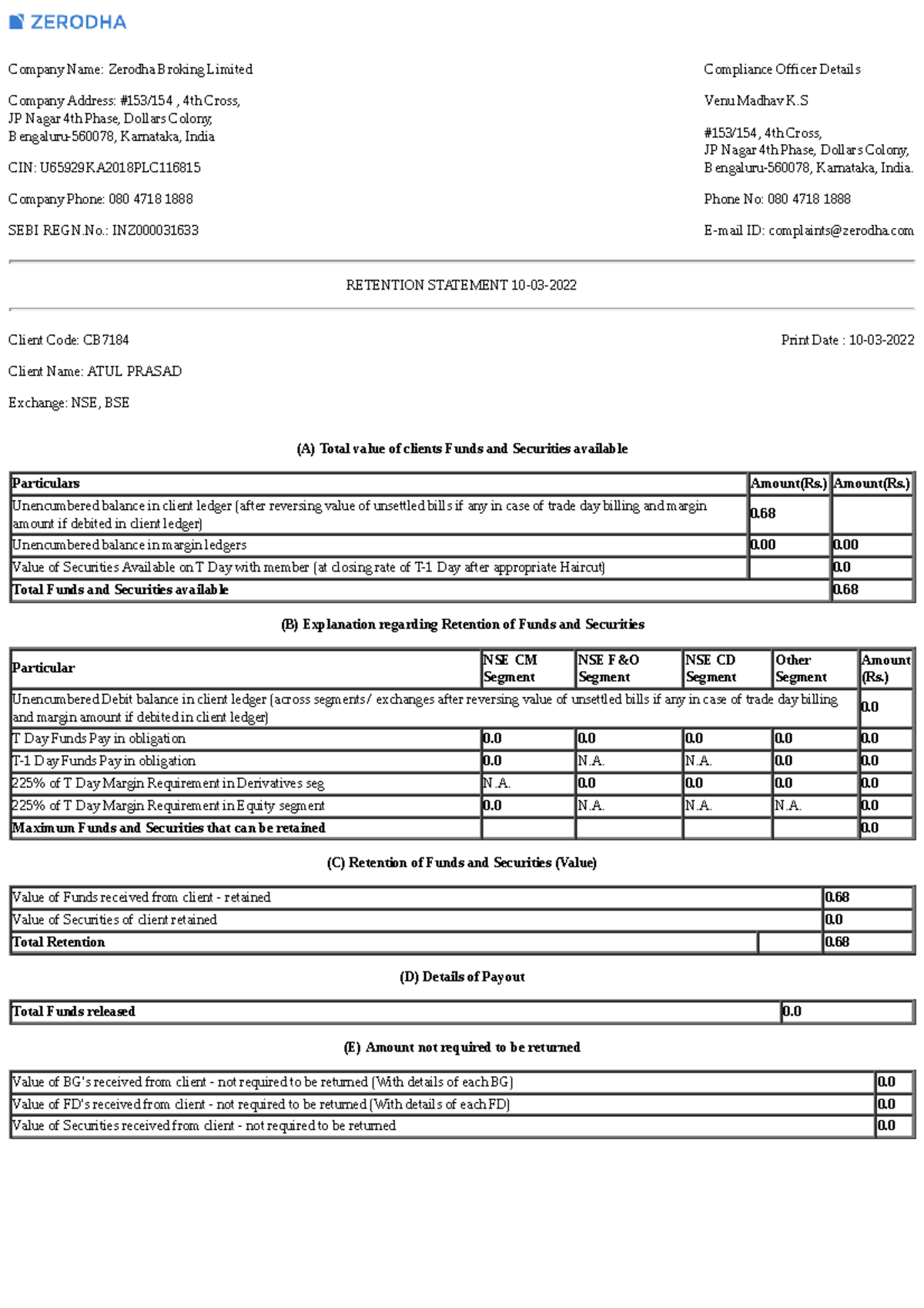 retention-statement-cb7184-company-name-zerodha-broking-limited