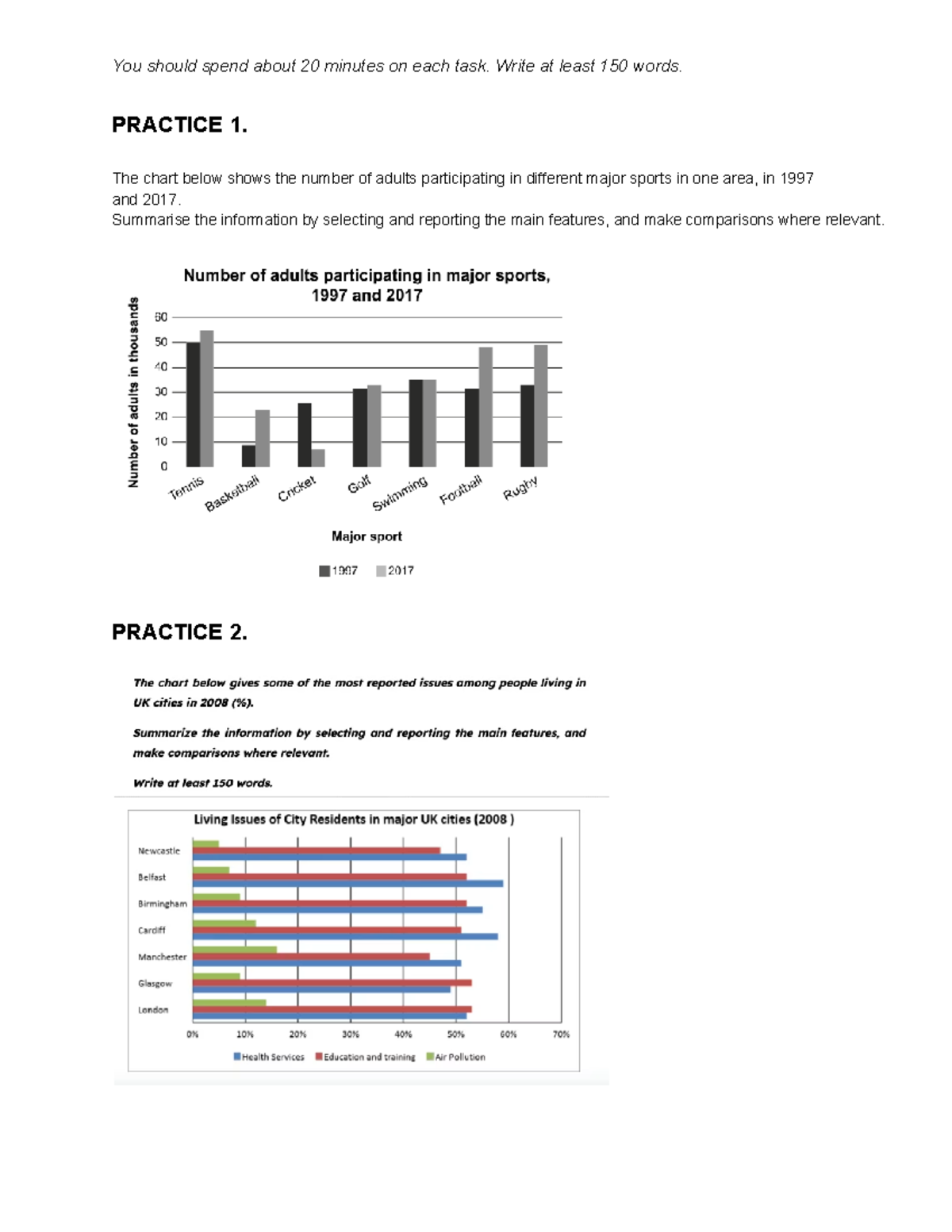 Ielts Writing TASK 1 Homework - BAR Chart - ielts - You should spend ...
