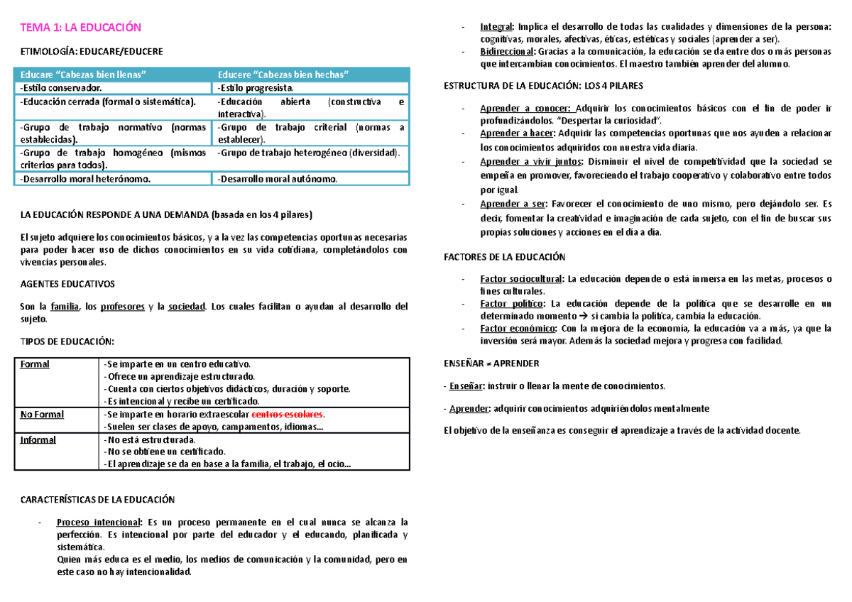 Temas Powerpoint - resumenes de la asignatura para aprobar - TEMA 1: LA ...