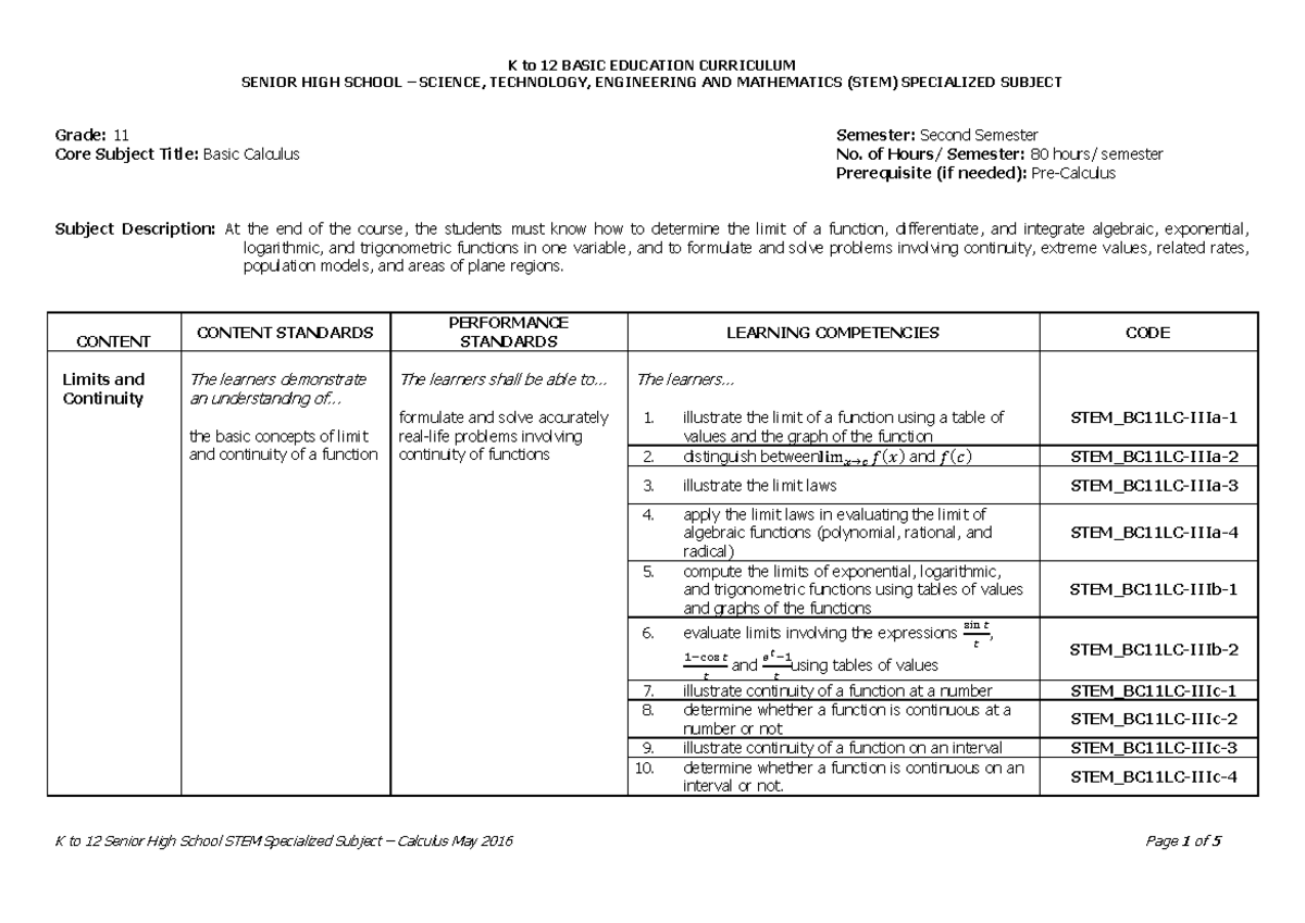 Basic-Calculus Source for all - SENIOR HIGH SCHOOL – SCIENCE ...