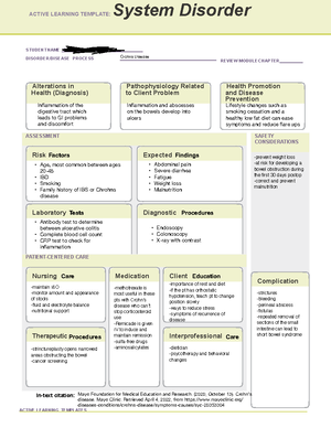 Esomeprazole - Drugcard - ACTIVE LEARNING TEMPLATES THERAPEUTIC ...