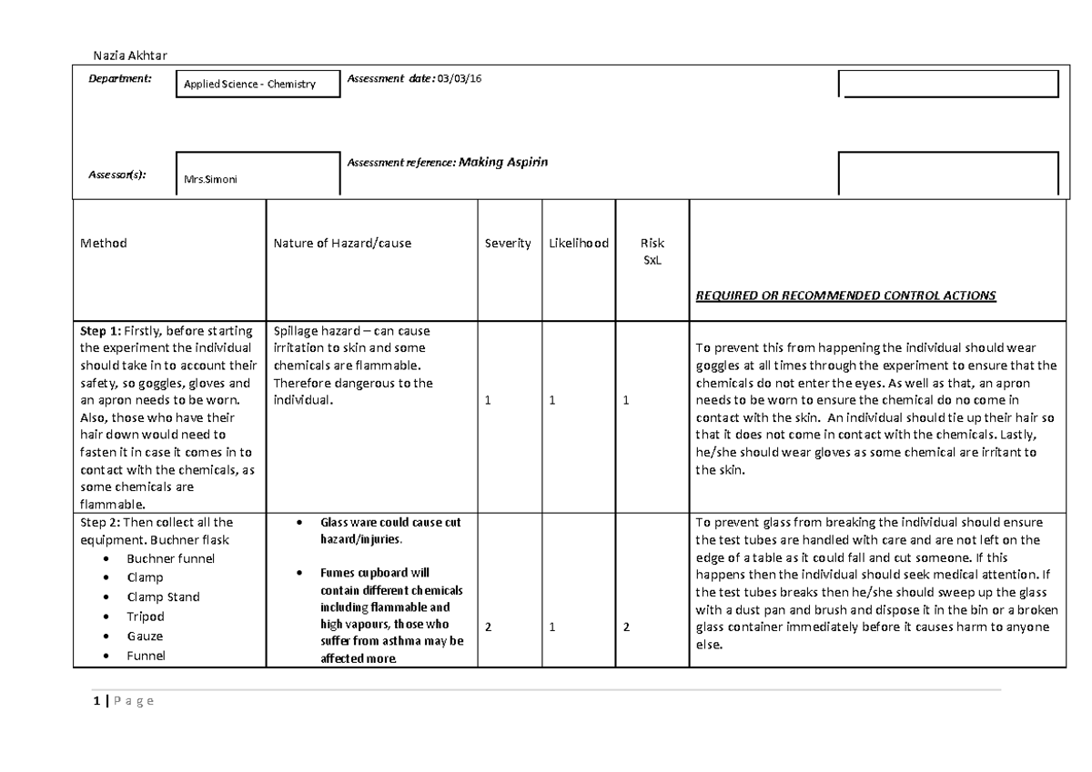 Aspirin assignment - 9 Method Nature of Hazard/cause Severity ...